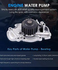 Close-up of engine water pump included in Timing Belt Kit With Water Pump For Acura CL 1997 1998 1999 2.2L 2.3L Honda Accord