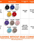 Image showing a grit chart for Pro Grade 36 Piece Diamond Polishing Pads Kit For Wet Use 4 Inch Grit Range 50 To 6000.