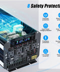 Beast Mode 5000 Watt Power Inverter with Four AC Outlets and Wireless Remote showing eight safety protection features.
