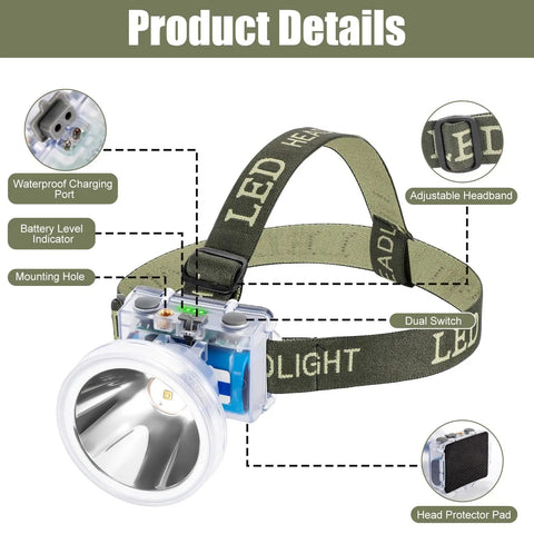Rechargeable Diving Headlamp with 4 Lighting Modes Battery Level Indicator 10 Hour Runtime Dual Switch Scuba Dive Light details