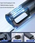Cordless Car Vacuum And Air Duster 18000Pa Beast Mode Power Handheld Vacuum with 7800mAh battery and charging options.