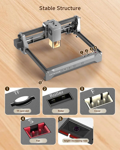 U1 Laser Engraver And Cutter With 200x150mm Work Area 7W Power features shown including TF card slot and height-increasing rods.