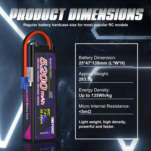 Two Pack 7.4V 5200mAh 80C LiPo Battery 2S With Hard Case, EC3 Connector, battery dimensions and energy data chart visible