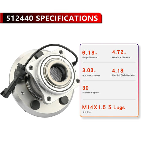 Rear Wheel Bearing And Hub Assembly Fits Chevy Equinox And GMC Terrain 2010 Through 2017 5 Lug With ABS Bolt On Drop In Replacement