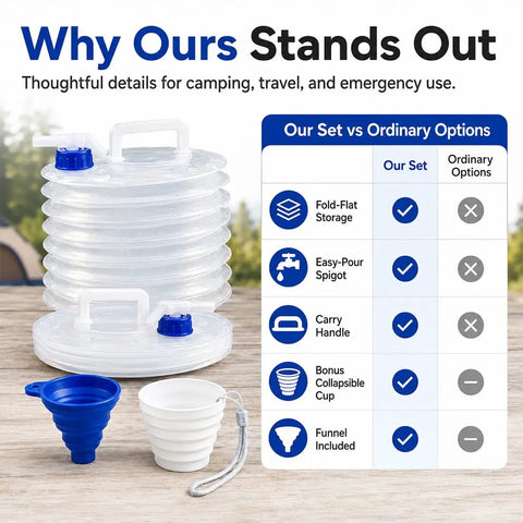 Collapsible 5 Gallon Water Jug With Spigot And Vent For Camping And Home Emergency Prep, BPA Free Food Grade Portable Water Carrier
