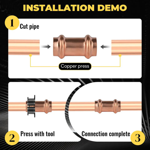 Installation demo of 50 Pack 1 Inch X 1 Inch Copper Press Union Coupling showing pipe cutting, pressing with tool, and completed connection.