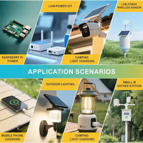 Application scenarios for MPPT Solar Charge Controller With 65W PD QC Fast Charge, including Raspberry Pi power and lighting setups.