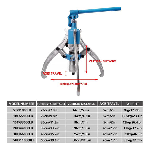Heavy Duty 30T Hydraulic Gear Puller Bad Boy 66000 Load Capacity Adjustable Two Three Jaw Bearing Extractor For Truck Hub Drum Rotor Remover 15 Inch Open Range Vertical Horizontal For Mechanics Professional Results Every Day, 3-jaw steel puller with 15in open range and size chart