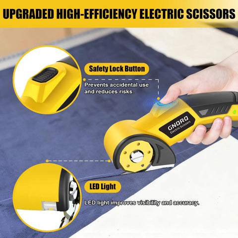Cordless Electric Scissors With LED Light For Precise Cutting, in use showing safety lock button, LED light, and ergonomic design.