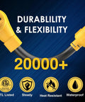 Pro Grade 240V Level 2 Charging Adapter With 14-50P Male To L6-30R Female Connector's heavy-duty flexible cable and connectors.