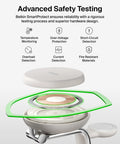 Exploded view of MagSafe 3 In 1 Charging Station With Qi2.2 25W Fast Wireless Charger highlighting safety features.