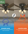 Dual-mode fan operation illustration for 52 Inch Indoor Ceiling Fan With LED Lights, Bronze Finish, Low Profile Flush Mount, 5 Blades.