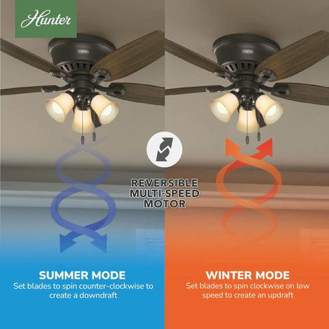 Dual-mode fan operation illustration for 52 Inch Indoor Ceiling Fan With LED Lights, Bronze Finish, Low Profile Flush Mount, 5 Blades.