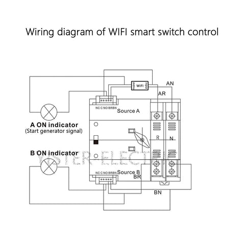 WiFi Controlled ATS W2R Mini 2-Phase Automatic Transfer Switch Din Rail Mounted Controller Dual Power Backup For 220V 240V Changeover 2P 100 Amp Ideal For Standby Generators And Home Backup Power