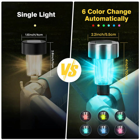 Solar Powered RGB Pool Lights For Above Ground Pools Auto Color Changing LEDs, IP65 Waterproof, comparison and features