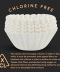 Stack of chlorine-free, extra large commercial coffee filters 13x5 for Bunn System II Dual TU3, white, boss level performance.