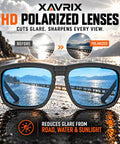 Boss Level Z87 Certified Safety Sunglasses Featuring Hardcore Removable Side Shields For Backcountry Hiking Skiing Kickass Uv Shielding And Crystal Clear Vision In Matte Blue Mirror Coating close-up view with polarized lenses and black frame.