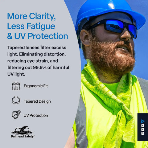 Lightweight Anti Fog Safety Glasses With Scratch Resistant Lenses And UV Protection For Outdoor Adventures DIY Projects And Active Running Deliver Straight Up Rugged Clarity And Legit Fog Free Vision All Day Long Built Different
