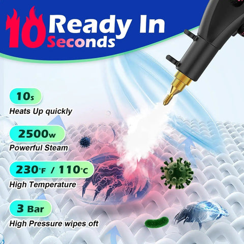 2500W Beast Of A Pressurized Steam Cleaner With 230F Steam, 3 Brush Heads, demonstrating high pressure on bacteria graphic