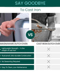 Comparison of Magnalite vs Cast Iron Dutch Oven, highlighting Cast Aluminum Oval Dutch Oven With Lid 10 Qt Heavy Duty And Lightweight Pro Grade Roaster Pan With Rack And Silicone Cover Dual Handles Cajun Style For Roasting Baking And Cooking 15 Inch Large.