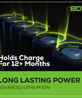 Advanced lithium ion battery for 80V Brushless Cordless Leaf Blower With 770 CFM And 180 MPH Wind Commercial Grade Power