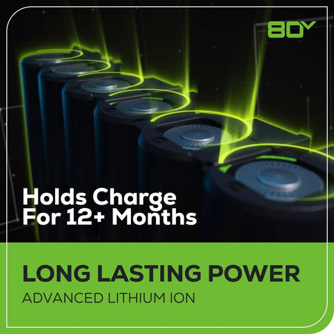 Heavy Duty 80V Cordless Backpack Leaf Blower Featuring 750 Cfm Brushless Motor Paired With A 4 Point Zero Ah Battery And Charger For Clearing Backyard Clutter Without Any Fuss, showcasing advanced lithium-ion batteries.