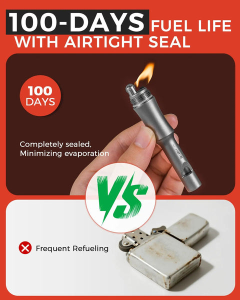 Three In One Fire Starter Survival Tool With Titanium Emergency Whistle Kerosene Lighter And Mini Pill Holder shown against regular lighter