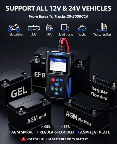 Battery Load Tester 12 Volt And 24 Volt For Cars And Trucks Quick Diagnostic Tool BT300 Easily Detects Starting And Charging System Faults Tests Lead Acid And AGM Batteries And All Automotive Starter Batteries, front view