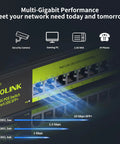 2.5G PoE Plus 10 Port Unmanaged Switch With 8 2.5G Base T PoE Ports And 2 10G SFP Uplinks 120W Power Built In Beefy Metal Build Perfect For NAS PC And APs showcased with graphics