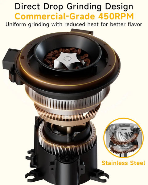 Next Level Electric Burr Coffee Grinder With 34 Dead Simple Settings And 40 Millimeter Stainless Steel Conical Burrs For Smooth Daily Brews In Clean White Setup showing direct drop grinding design and 40mm stainless steel burrs.
