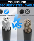 Diagram comparing 7x19 vs 7x7 construction for PVC Coated Stainless Steel Braided Wire Rope Lanyard With End Loops 3mm Diameter.