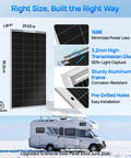 Top Shelf 100 Watt Solar Panel 18 Volt Monocrystalline Module with mounting details and dimensions for RV use.