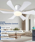 36 Inch Low Profile Ceiling Fan With Lights And Remote, Flush Mount White, Dimmable Brightness, Ultra Quiet Operation in living room