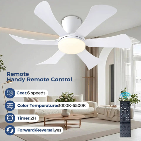 36 Inch Low Profile Ceiling Fan With Lights And Remote, Flush Mount White, Dimmable Brightness, Ultra Quiet Operation in living room