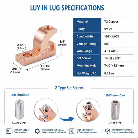 Legit Heavy Duty Pool Bonding Connectors 6 Pack Built With Solid Copper Body showing specifications and dimensions of copper lug.