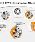 Diagram of Beefy 6 Inch Industrial Grade Heavy Duty Caster Set Of Four With Brakes, polyurethane on aluminum wheels, features labeled.