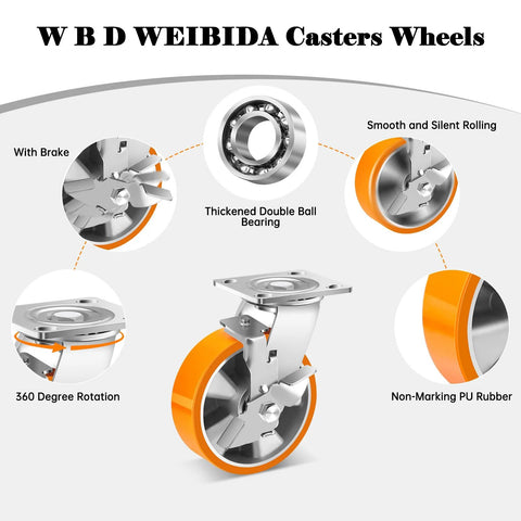 Diagram of Beefy 6 Inch Industrial Grade Heavy Duty Caster Set Of Four With Brakes, polyurethane on aluminum wheels, features labeled.