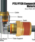 Quarter Inch DOT Air Hose 90 Degree Elbow Fittings Two Pack Quick Connect Fittings PTC PTCR Composite Brass Connector detail