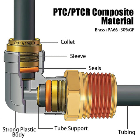 Quarter Inch DOT Air Hose 90 Degree Elbow Fittings Two Pack Quick Connect Fittings PTC PTCR Composite Brass Connector detail