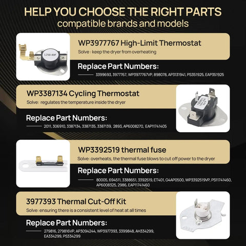 Image of components from a Dryer Heating Element Replacement Kit With Thermal Fuse And High Limit Thermostat Pro Grade Easy Install.