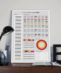 Guitar Theory Cheat Sheet Poster Featuring Chords Keys And Fretboard On Premium Canvas Wall Art For Bedroom Office Music Room Decor 16 By 24 Inches Frame Ready; image of poster on desk with lamp and books.