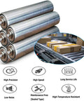 Five Piece Set Stainless Steel Gravity Conveyor Rollers Heavy Duty Replacement Parts Industrial Grade Transmission Roller in close-up view.