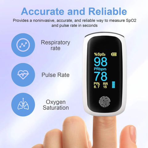 Rechargeable Pulse Oximeter With Fast SpO2 And Pulse Rate Readings In Five To Eight Seconds showing display readings on finger