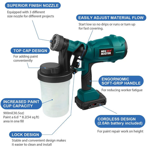 HVLP Electric Paint Sprayer Handheld With 1200ml Detachable Canister, Three Spray Patterns And Three Nozzles, ergonomic handle