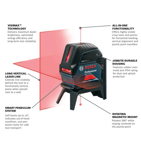 All In One Pro Grade Self Leveling Cross Line Laser With Plumb Points For Quick Leveling 65 Ft Range With Bright Visible Lines