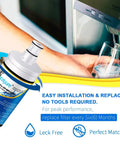 Under Sink Water Filter Replacement For Filtrete 3US-AF01 And 3US-AS01 And Whirlpool WHCF Series, person filling glass with filtered water