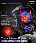 Pro Grade Thermal Imaging Camera With 240 X 240 IR Resolution And Heat Vision Clarity Two Point Eight Inch LCD Screen Less Than 50 mK Sensitivity And Smooth 25 Hz Frame Rate For Fast On Site Heat Detection handheld thermal camera with alert screen