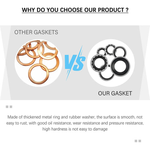 Comparison of other gaskets vs our gaskets with 60 Piece AC O Ring And Seal Kit For Air Conditioning Compressor Replacement With O Ring Assortment In Multiple Sizes To Fit Most Cars And Trucks Durable Gasket Size Range Includes BC Series For Easy Automotive DIY Friendly Replacement And Maintenance