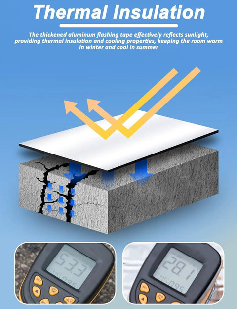 Tough As Nails Asphalt Waterproof Repair Tape Heavy Duty Self Adhesive Aluminum Foil Flashing Roll illustrating thermal insulation effect.