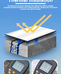 Real Deal Heavy Duty Self Adhesive Waterproof Asphalt Tape Patches Roof Drips Overnight Thick Aluminum Coated Repair Sealant Roll on cracked concrete surface.
